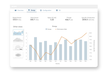 RatedPower — Smart flow for energy
