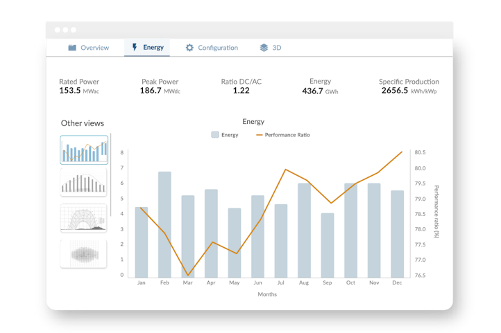 Determine project capacity and energy yield