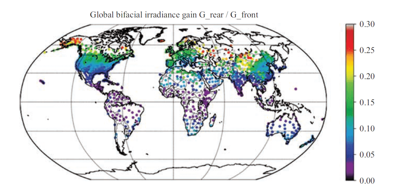 Global Bifacial Irradiance Gain