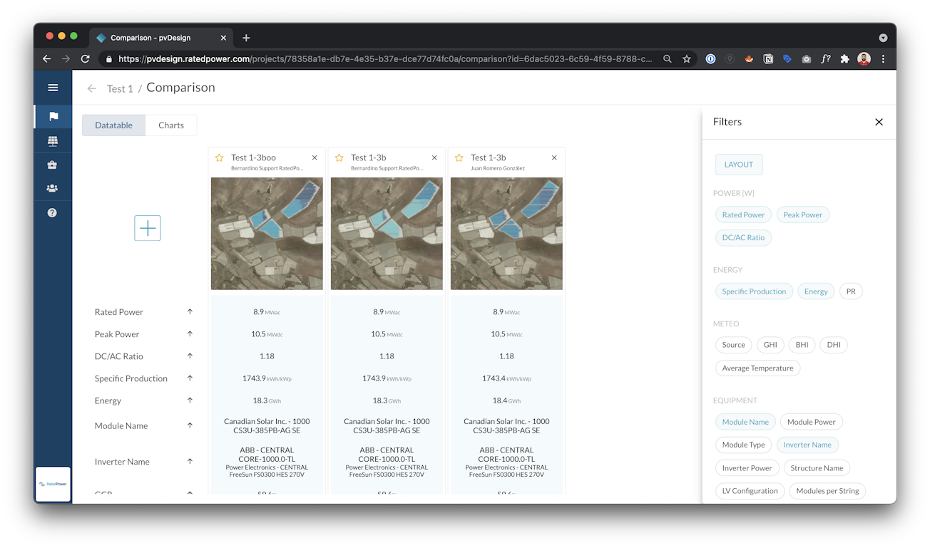 Comparison tool