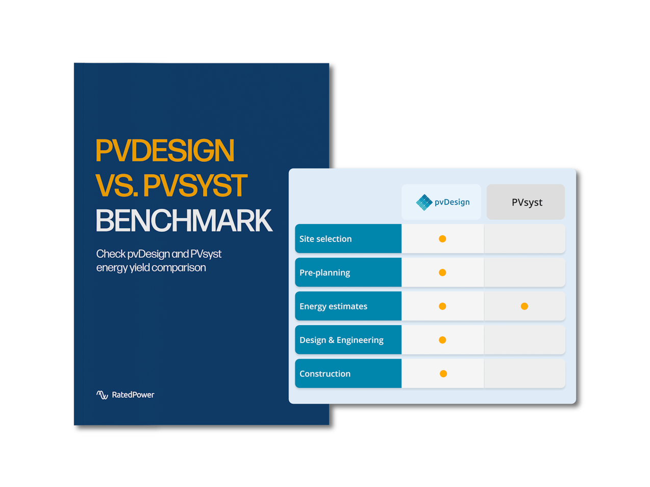 pvDesign vs PVsyst benchmark