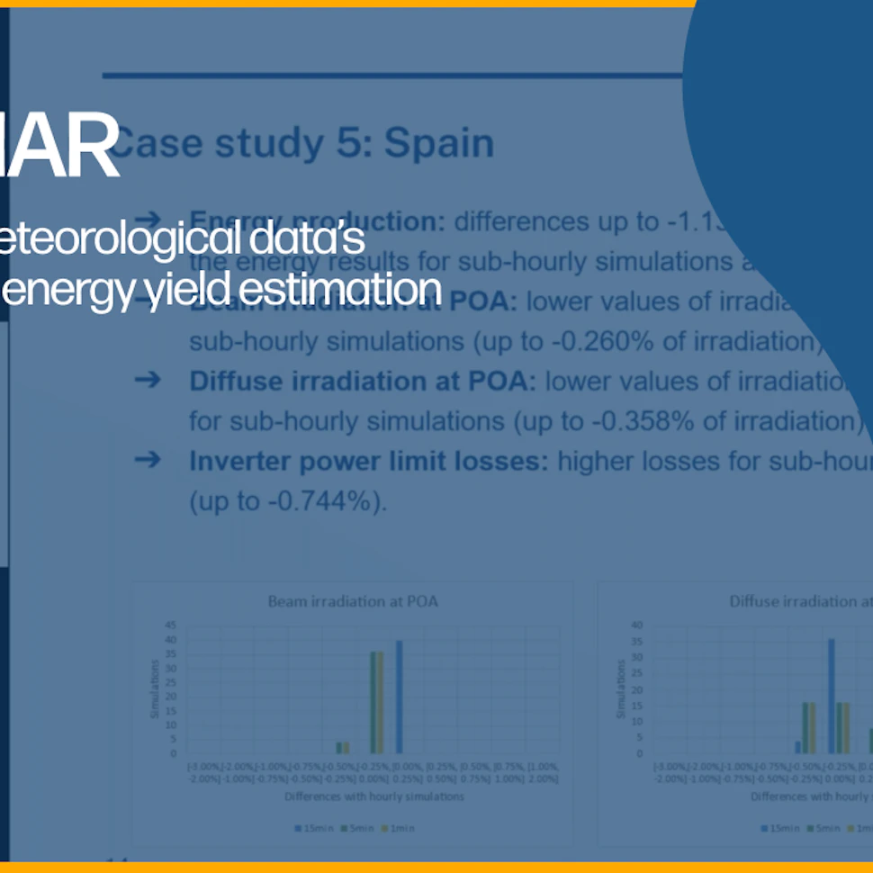 Sub-hourly meteorological data's impact on PV energy yield estimation