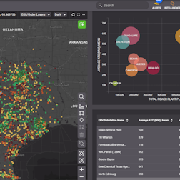 DC/AC ratio: How to choose the right size solar inverter? — RatedPower