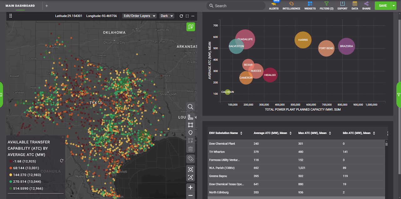 Site selection and PV plant design in minutes with Prism and RatedPower