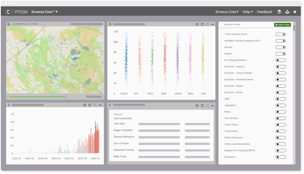 Solar Site Analysis