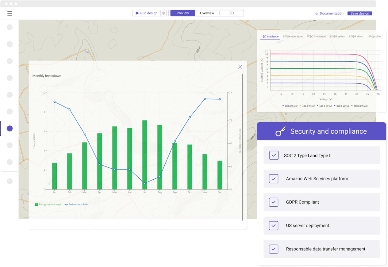 Security and Privacy at RatedPower