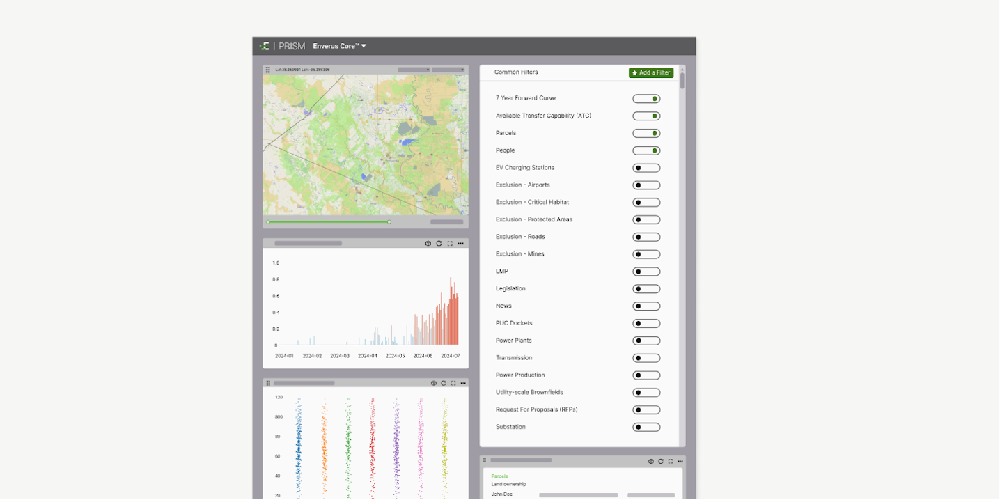 Quick solar site analysis