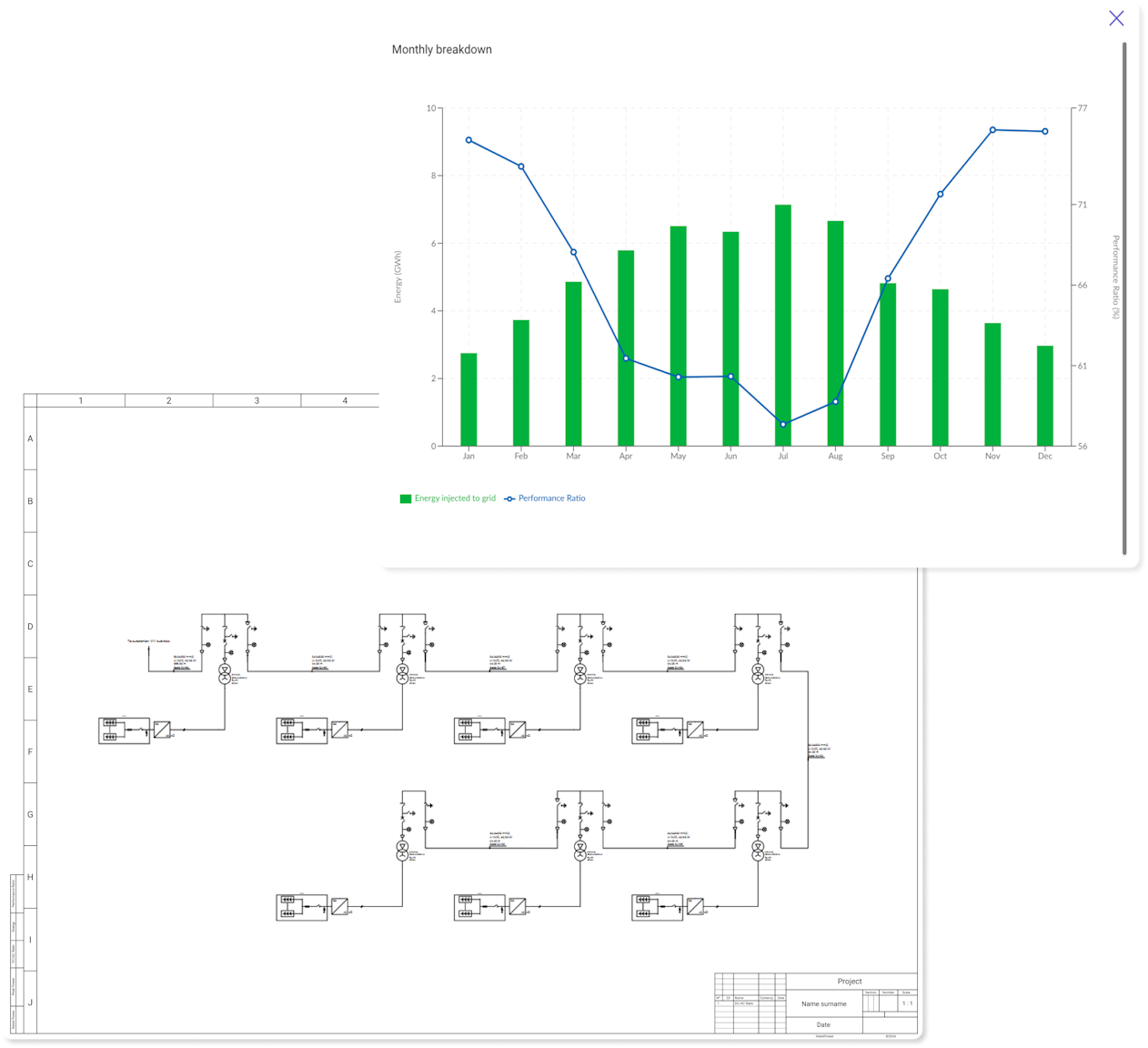 Real time data