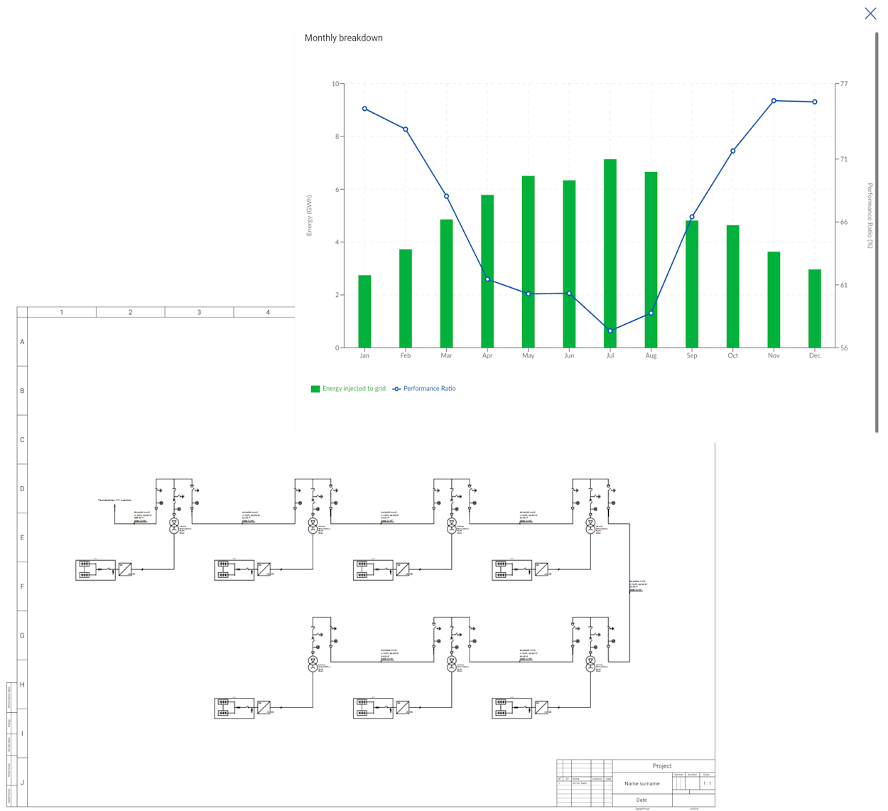 Real time data