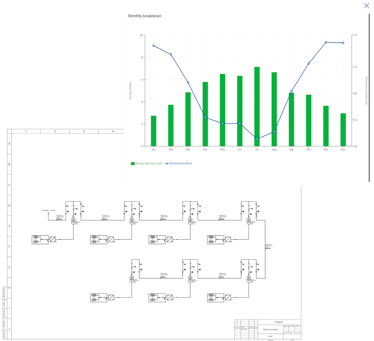 Real time data