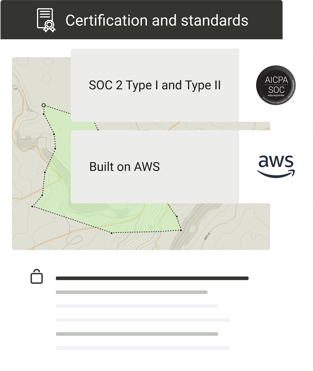 Security certifications and standards