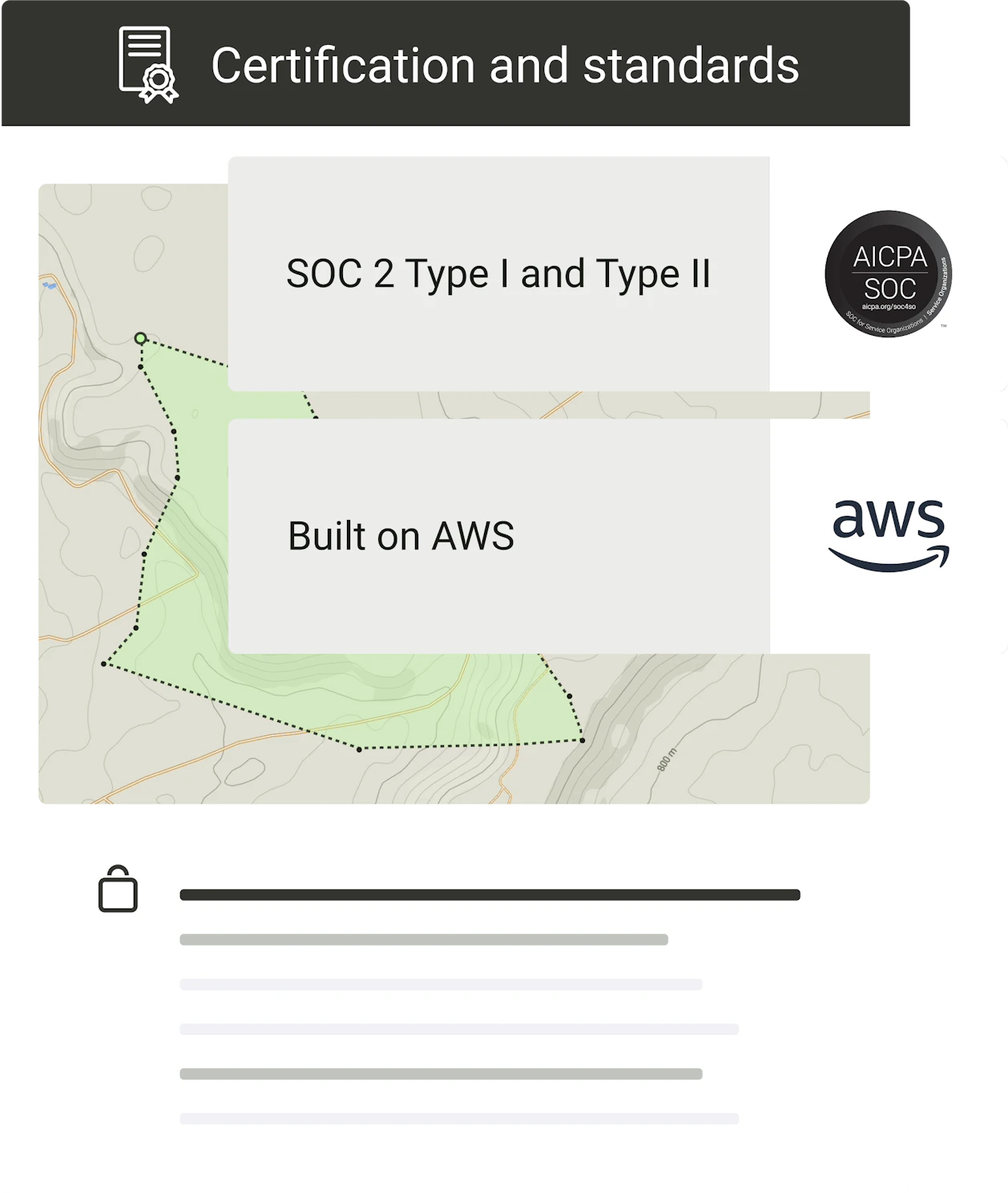 Security certifications and standards