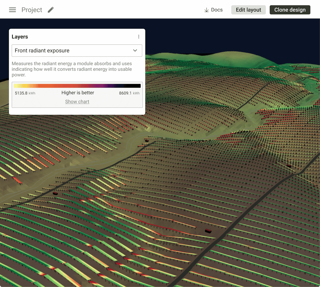 3D Energy Irradiance